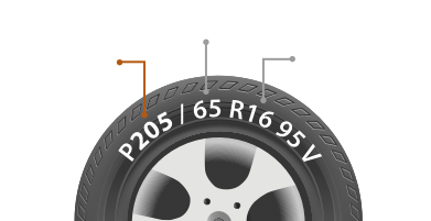 Tires: Shop for Car, SUV & Truck Tires - Costco | Costco Tires